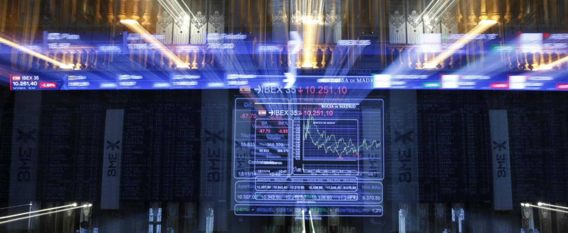 Lee más sobre el artículo El Ibex-35 empieza la semana con subidas, sumándose al optimismo Asia y EEUU