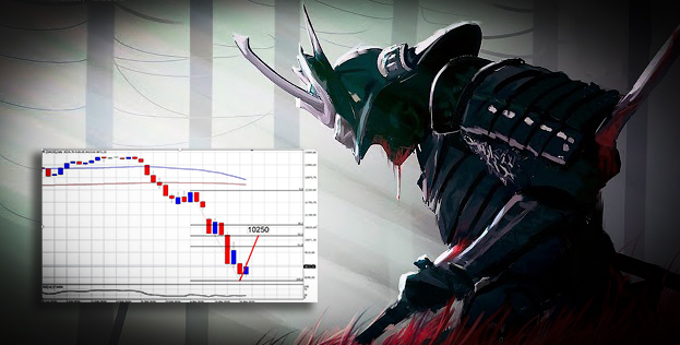 Lee más sobre el artículo El Arte de la Guerra aplicado al Trading